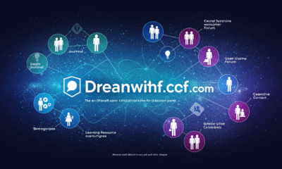 Dreamwithjeff. com: A Unique Platform for Dreamers and Thinkers